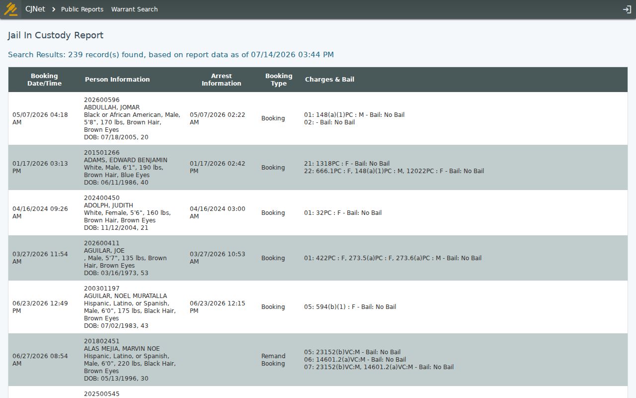 Napa people search in the jail custody report